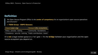 Why Your Company Needs an Open Source Program Office (OSPO) for Secure ...