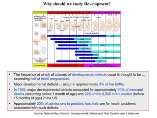 Why should we engage in developmental biology | PPT