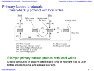 Consistency and Replication in Distributed Systems: Models and ...