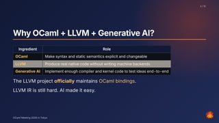 WhyOCaml+LLVM+GenerativeAI?
Ingredient Role
OCaml Make syntax and static semantics explicit and changeable
LLVM Produce real native code without writing machine backends
Generative AI Implement enough compiler and kernel code to test ideas end-to-end
The LLVM project officially maintains OCaml bindings.
LLVM IR is still hard. AI made it easy.
3 / 15
OCaml Meeting 2026 in Tokyo
3
 