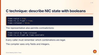 Ctechnique:describeNICstatewithbooleans
frame->valid = true;
frame->tx_in_flight = true;
frame->released = false;
The representation also permits contradictions:
frame->valid && frame->released
frame->tx_in_flight && frame->available
Every caller must remember which combinations are legal.
The compiler sees only fields and integers.
7 / 15
OCaml Meeting 2026 in Tokyo
7
 