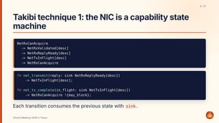 Takibitechnique1:theNICisacapabilitystate
machine
NetRxCanAcquire
-> NetRxValidated[desc]
-> NetRxReplyReady[desc]
-> NetTxInFlight[desc]
-> NetRxCanAcquire
fn net_transmit(reply: sink NetRxReplyReady[desc])
-> NetTxInFlight[desc];
fn net_tx_complete(in_flight: sink NetTxInFlight[desc])
-> NetRxCanAcquire !{may_block};
Each transition consumes the previous state with sink .
8 / 15
OCaml Meeting 2026 in Tokyo
8
 