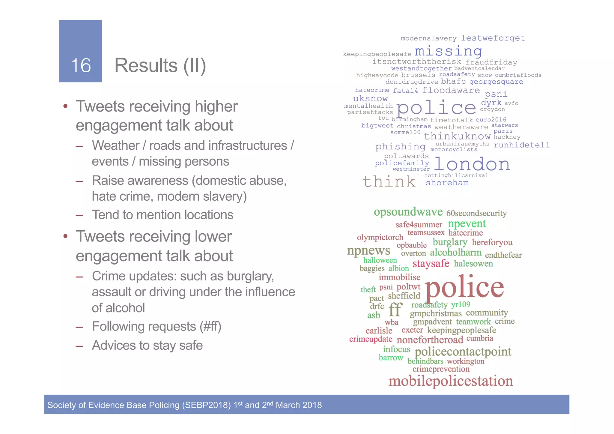 16!
Society of Evidence Base Policing (SEBP2018) 1st and 2nd March 2018
16! Results (II)
•  Tweets receiving higher
engagement talk about
–  Weather / roads and infrastructures /
events / missing persons
–  Raise awareness (domestic abuse,
hate crime, modern slavery)
–  Tend to mention locations
•  Tweets receiving lower
engagement talk about
–  Crime updates: such as burglary,
assault or driving under the influence
of alcohol
–  Following requests (#ff)
–  Advices to stay safe
 