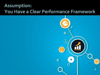 1515
Assumption:
You Have a Clear Performance Framework
 
