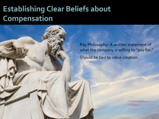 2121
Establishing Clear Beliefs about
Compensation
Pay Philosophy: A written statement of
what the company is willing to “pay for.”
Should be tied to value creation.
 
