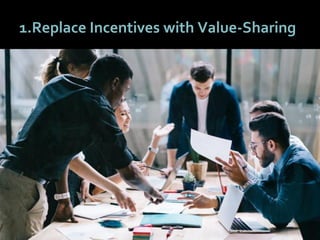 3232
1.Replace Incentives with Value-Sharing
 