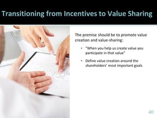 4040
Transitioning from Incentives to Value Sharing
The premise should be to promote value
creation and value-sharing:
▪ “When you help us create value you
participate in that value”
▪ Define value creation around the
shareholders’ most important goals
 