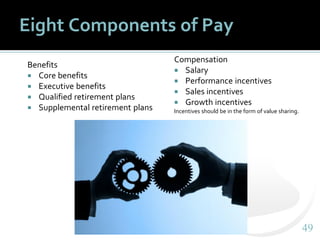 4949
Eight Components of Pay
Benefits
 Core benefits
 Executive benefits
 Qualified retirement plans
 Supplemental retirement plans
Compensation
 Salary
 Performance incentives
 Sales incentives
 Growth incentives
Incentives should be in the form of value sharing.
 