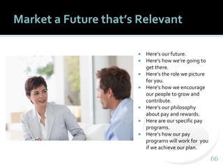 6666
Market a Future that’s Relevant
 Here’s our future.
 Here’s how we’re going to
get there.
 Here’s the role we picture
for you.
 Here’s how we encourage
our people to grow and
contribute.
 Here’s our philosophy
about pay and rewards.
 Here are our specific pay
programs.
 Here’s how our pay
programs will work for you
if we achieve our plan.
 