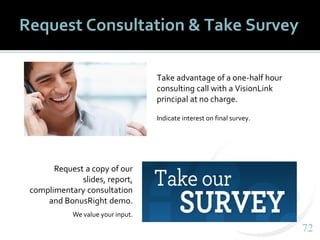 7272
Take advantage of a one-half hour
consulting call with a VisionLink
principal at no charge.
Indicate interest on final survey.
Request Consultation & Take Survey
Request a copy of our
slides, report,
complimentary consultation
and BonusRight demo.
We value your input.
 