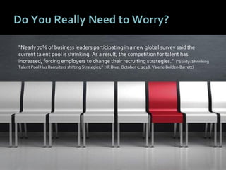 99
Do You Really Need to Worry?
“Nearly 70% of business leaders participating in a new global survey said the
current tale...