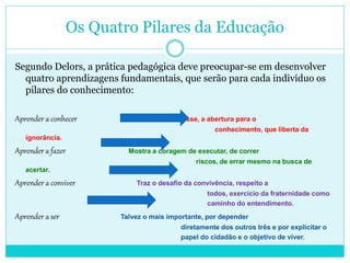 Os Quatro Pilares da Educação
Segundo Delors, a prática pedagógica deve preocupar-se em desenvolver
quatro aprendizagens fundamentais, que serão para cada indivíduo os
pilares do conhecimento:
Aprender a conhecer Indica o interesse, a abertura para o
conhecimento, que liberta da
ignorância.
Aprender a fazer Mostra a coragem de executar, de correr
riscos, de errar mesmo na busca de
acertar.
Aprender a conviver Traz o desafio da convivência, respeito a
todos, exercício da fraternidade como
caminho do entendimento.
Aprender a ser Talvez o mais importante, por depender
diretamente dos outros três e por explicitar o
papel do cidadão e o objetivo de viver.
 