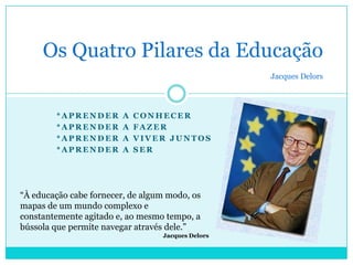 * A P R E N D E R A C O N H E C E R
* A P R E N D E R A F A Z E R
* A P R E N D E R A V I V E R J U N T O S
* A P R E N D E R A S E R
Os Quatro Pilares da Educação
Jacques Delors
“À educação cabe fornecer, de algum modo, os
mapas de um mundo complexo e
constantemente agitado e, ao mesmo tempo, a
bússola que permite navegar através dele.”
Jacques Delors
 