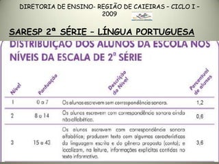 Slides   ENCONTRO 16/04