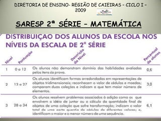 Slides   ENCONTRO 16/04