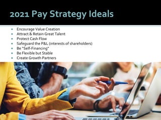 5 Expectations CEOs Should Have of Their 2021 Pay Strategy