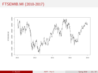 FTSEMIB.MI (2010-2017)
2010 2012 2014 2016 2018
12000140001600018000200002200024000
FTSEMIB.MI
F. Bianchi ASFF - Part 5 Spring 2018 12 / 27
 