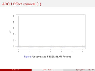 Arch & Garch Processes | PDF