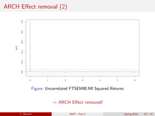 ARCH Eﬀect removal (2)
0 1 2 3 4 5 6
0.00.20.40.60.81.0
ACF
Figure: Uncorrelated FTSEMIB.MI Squared Returns
→ ARCH Eﬀect removed!
F. Bianchi ASFF - Part 5 Spring 2018 22 / 27
 
