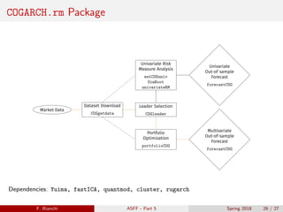 Arch & Garch Processes | PDF