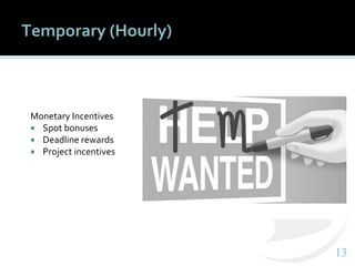 1313
Temporary (Hourly)
Monetary Incentives
 Spot bonuses
 Deadline rewards
 Project incentives
 