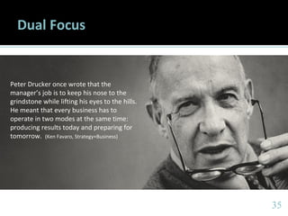 3535
Dual Focus
Peter Drucker once wrote that the
manager’s job is to keep his nose to the
grindstone while lifting his ey...