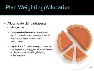 4444
 Allocation to plan participants
contingent on:
▪ Company Performance – Employees
should have all or a majority port...