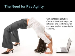 5252
The Need for Pay Agility
Compensation Solution
Create a rewards strategy that
is flexible and combine it with
an oper...