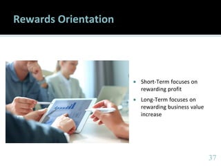 3737
Rewards Orientation
 Short-Term focuses on
rewarding profit
 Long-Term focuses on
rewarding business value
increase
 