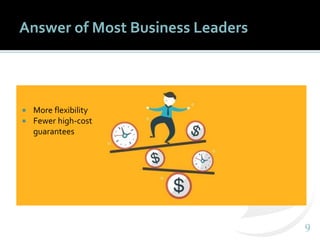 99
Answer of Most Business Leaders
 More flexibility
 Fewer high-cost
guarantees
 