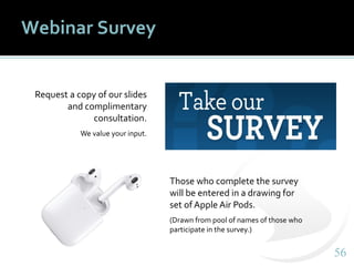 5656
Webinar Survey
Request a copy of our slides
and complimentary
consultation.
We value your input.
Those who complete t...