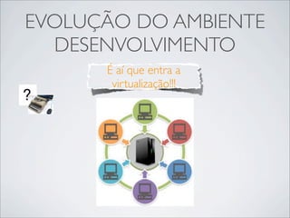 EVOLUÇÃO DO AMBIENTE
  DESENVOLVIMENTO
      É aí que entra a
       virtualização!!!
 