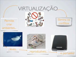 VIRTUALIZAÇÃO

 Permite                                    Elimina os
  criar                                      conﬂitos
ambientes...




     ...leves...
                      ...reproduzíveis...
                                            ... e portatéis!
 