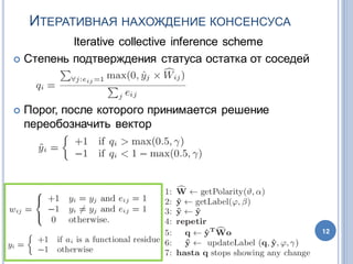 ИТЕРАТИВНАЯ НАХОЖДЕНИЕ КОНСЕНСУСА
Iterative collective inference scheme
 Степень  подтверждения  статуса  остатка  от  соседей
 Порог,  после  которого  принимается  решение  
переобозначить вектор
12
 