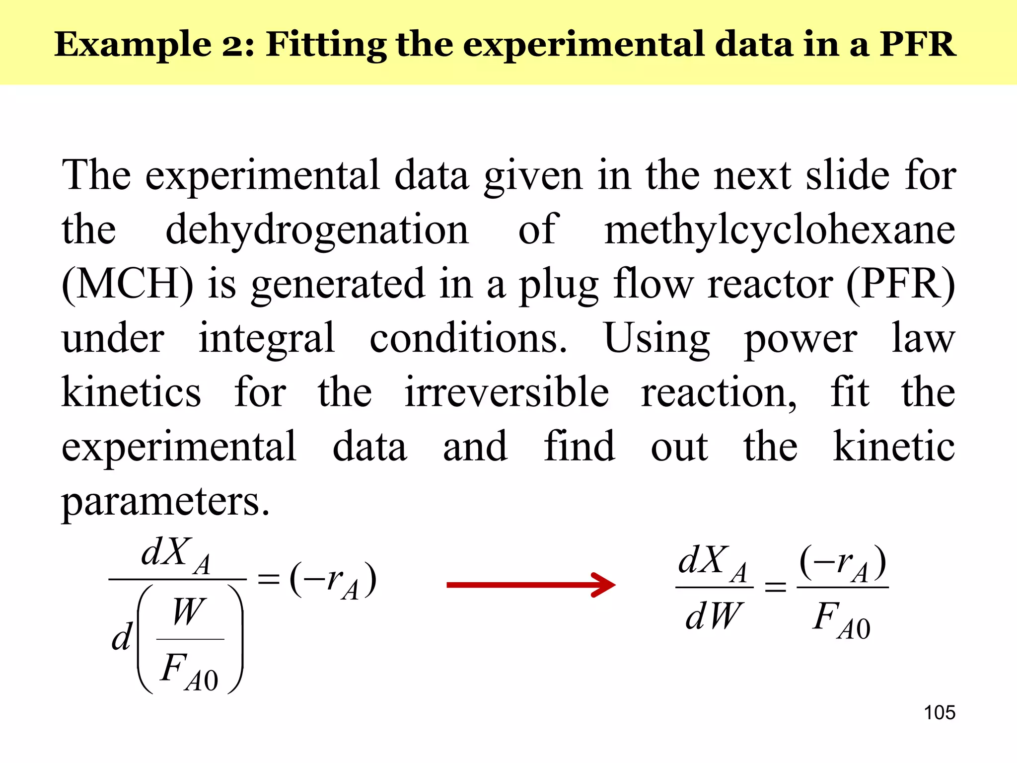 105
The experimental data given in the next slide for
the dehydrogenation of methylcyclohexane
(MCH) is generated in a plug flow reactor (PFR)
under integral conditions. Using power law
kinetics for the irreversible reaction, fit the
experimental data and find out the kinetic
parameters.
Example 2: Fitting the experimental data in a PFR
)(
0
A
A
A
r
F
W
d
dX






 0
)(
A
AA
F
r
dW
dX 

 
