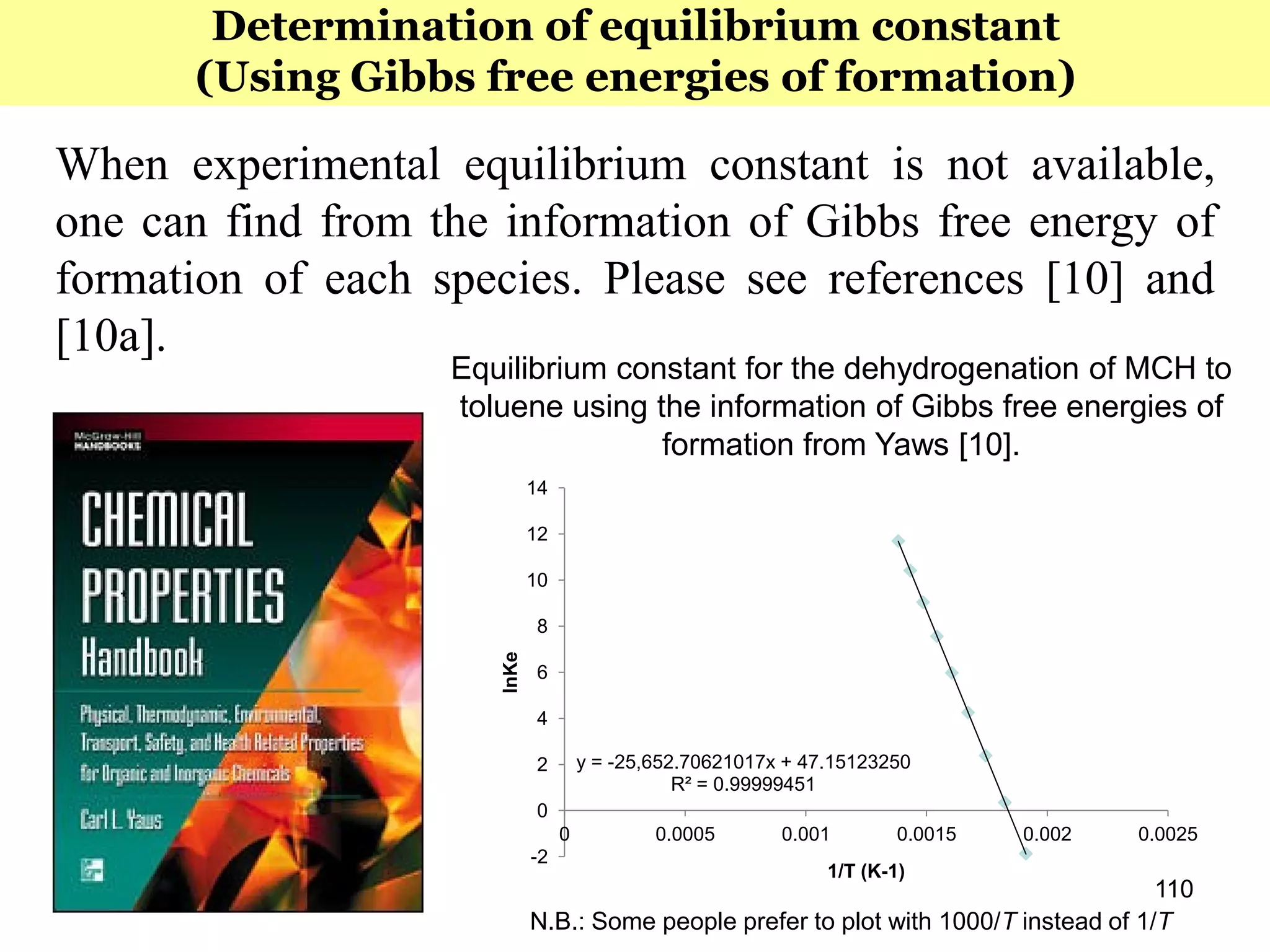 110
When experimental equilibrium constant is not available,
one can find from the information of Gibbs free energy of
formation of each species. Please see references [10] and
[10a].
Determination of equilibrium constant
(Using Gibbs free energies of formation)
Equilibrium constant for the dehydrogenation of MCH to
toluene using the information of Gibbs free energies of
formation from Yaws [10].
y = -25,652.70621017x + 47.15123250
R² = 0.99999451
-2
0
2
4
6
8
10
12
14
0 0.0005 0.001 0.0015 0.002 0.0025
lnKe
1/T (K-1)
N.B.: Some people prefer to plot with 1000/T instead of 1/T
 