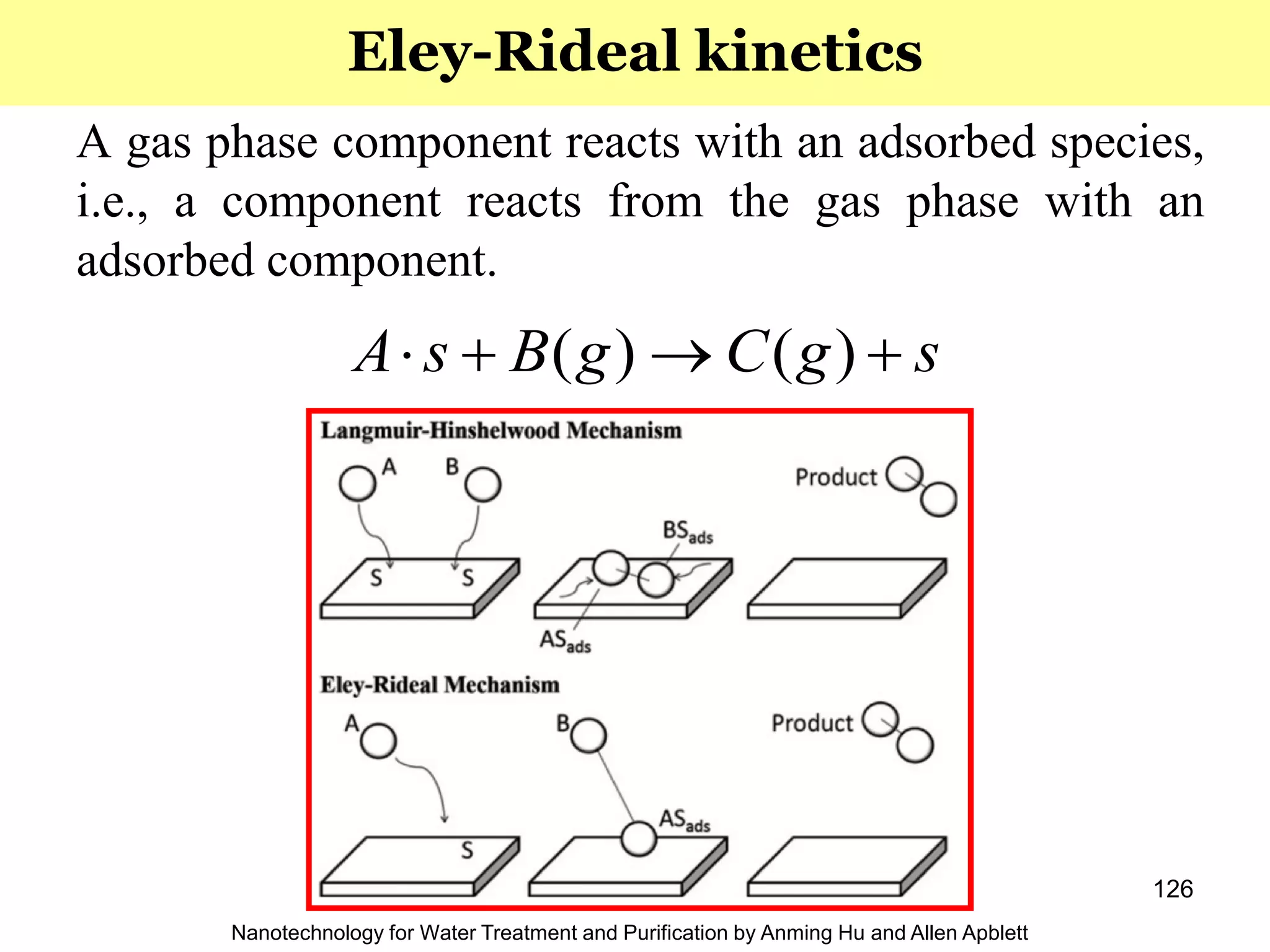 126
A gas phase component reacts with an adsorbed species,
i.e., a component reacts from the gas phase with an
adsorbed component.
sgCgBsA  )()(
Eley-Rideal kinetics
Nanotechnology for Water Treatment and Purification by Anming Hu and Allen Apblett
 