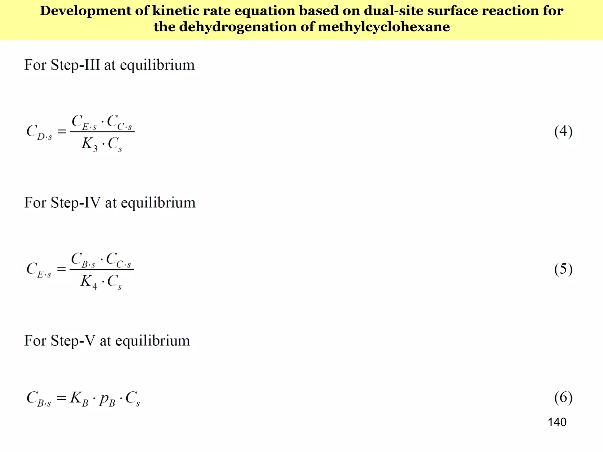 140
Development of kinetic rate equation based on dual-site surface reaction for
the dehydrogenation of methylcyclohexane
 