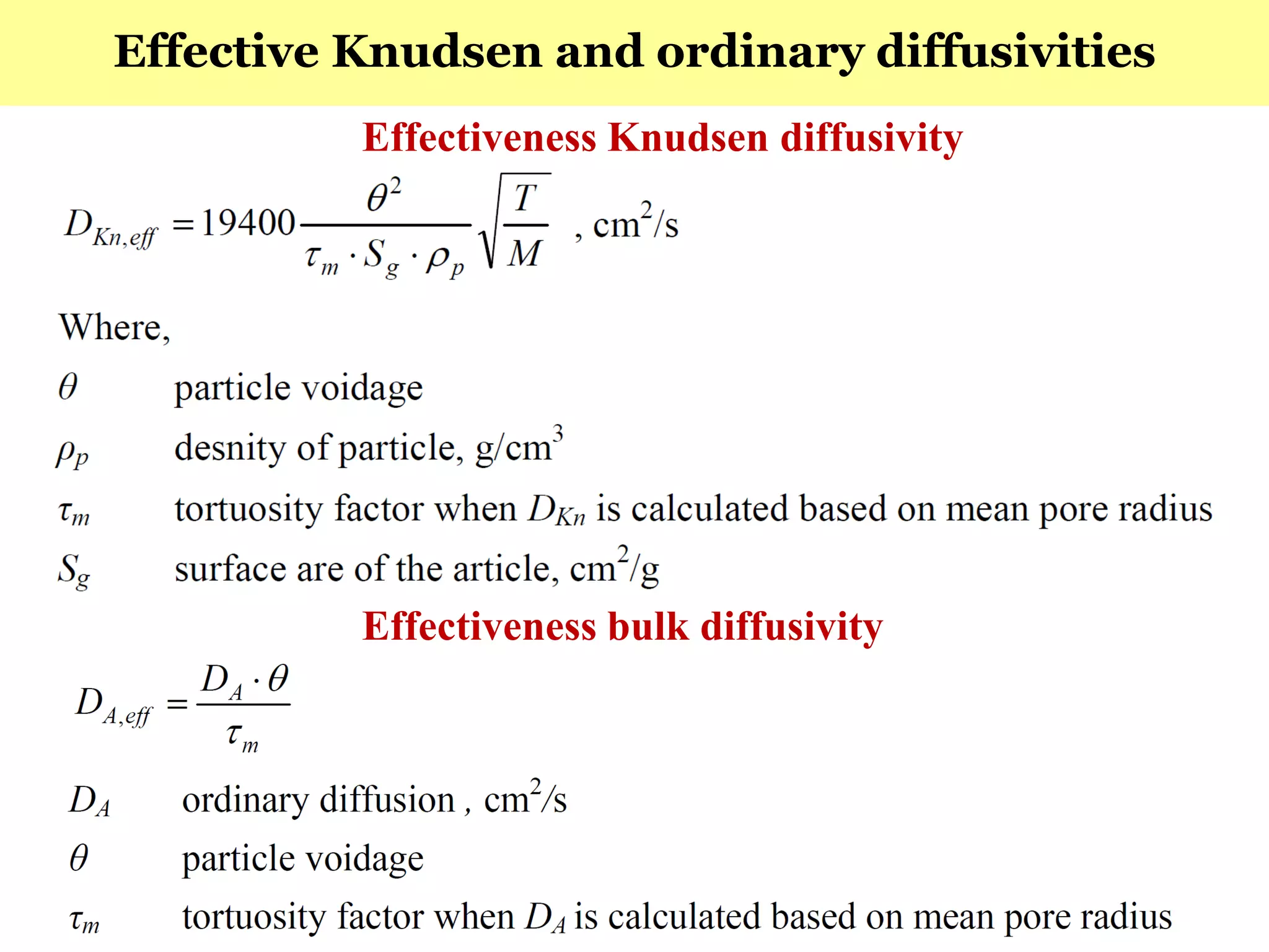 169
Effective Knudsen and ordinary diffusivities
Effectiveness bulk diffusivity
Effectiveness Knudsen diffusivity
 