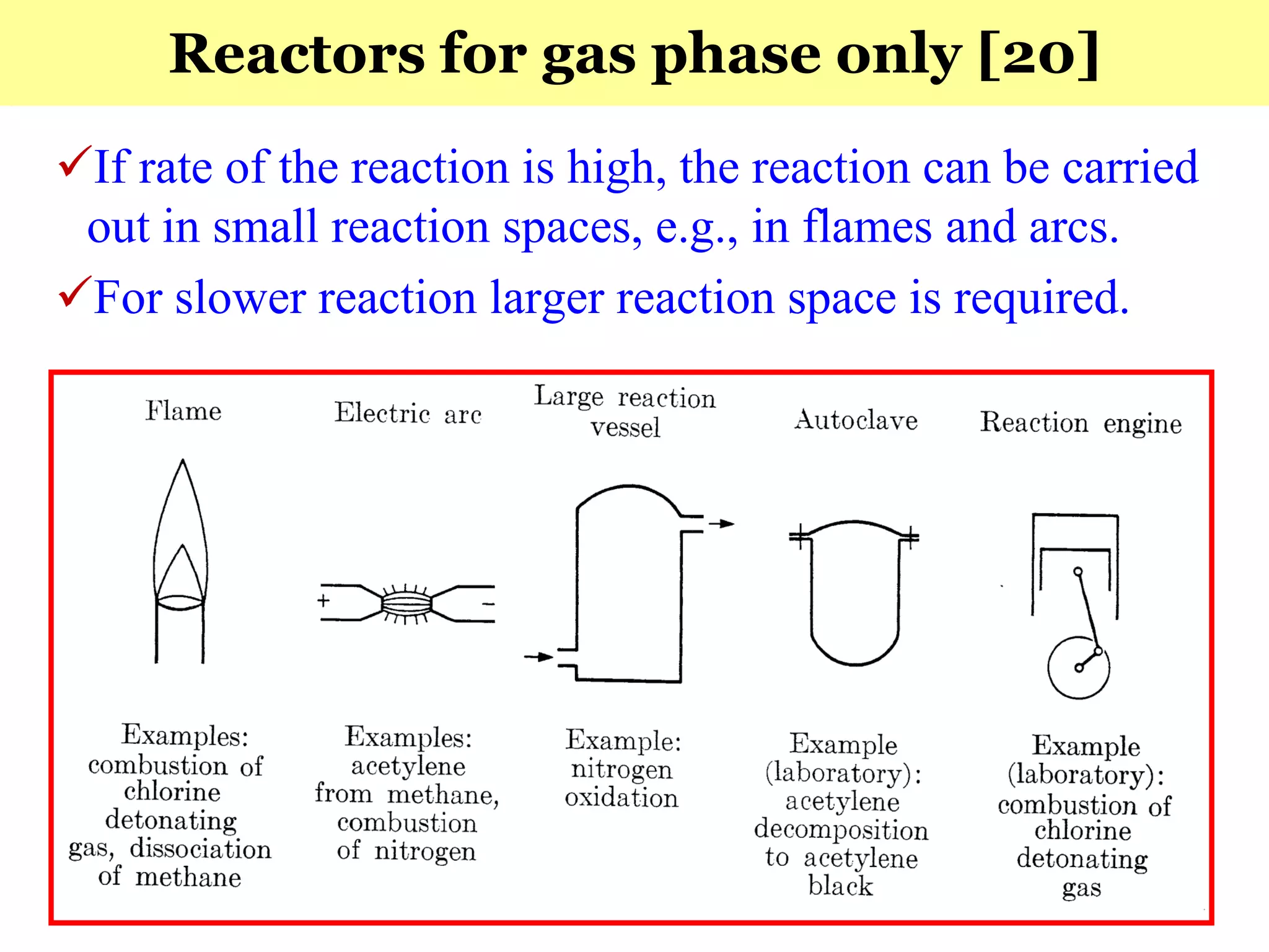 178
If rate of the reaction is high, the reaction can be carried
out in small reaction spaces, e.g., in flames and arcs.
For slower reaction larger reaction space is required.
Reactors for gas phase only [20]
 