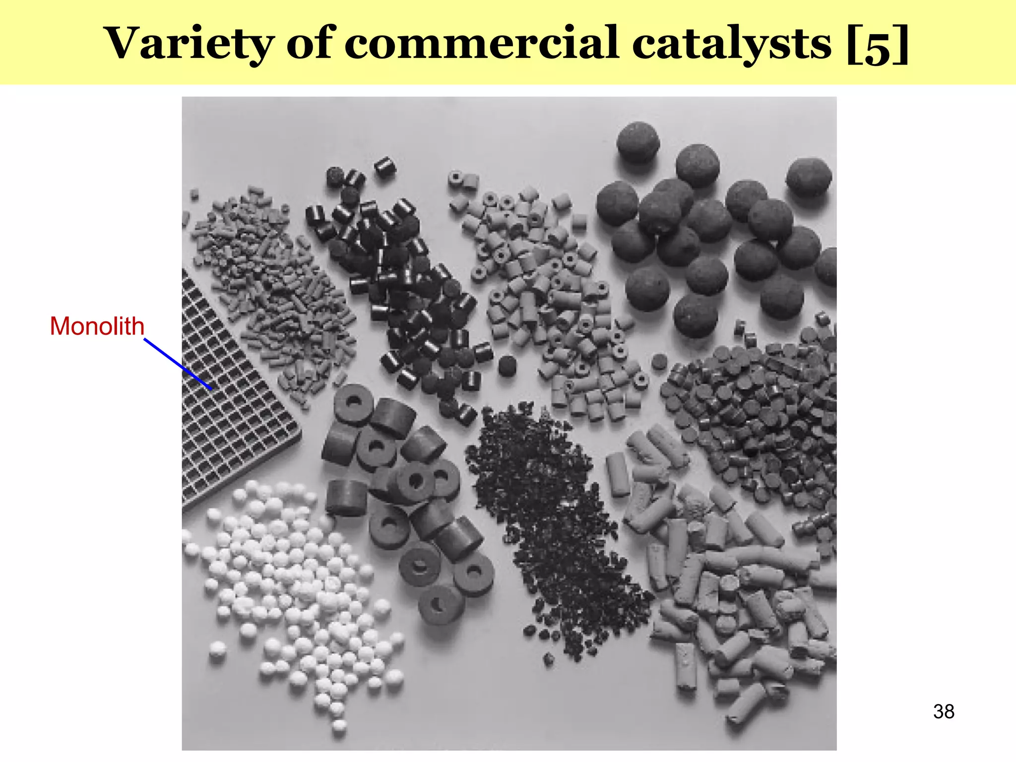 38
Variety of commercial catalysts [5]
Monolith
 