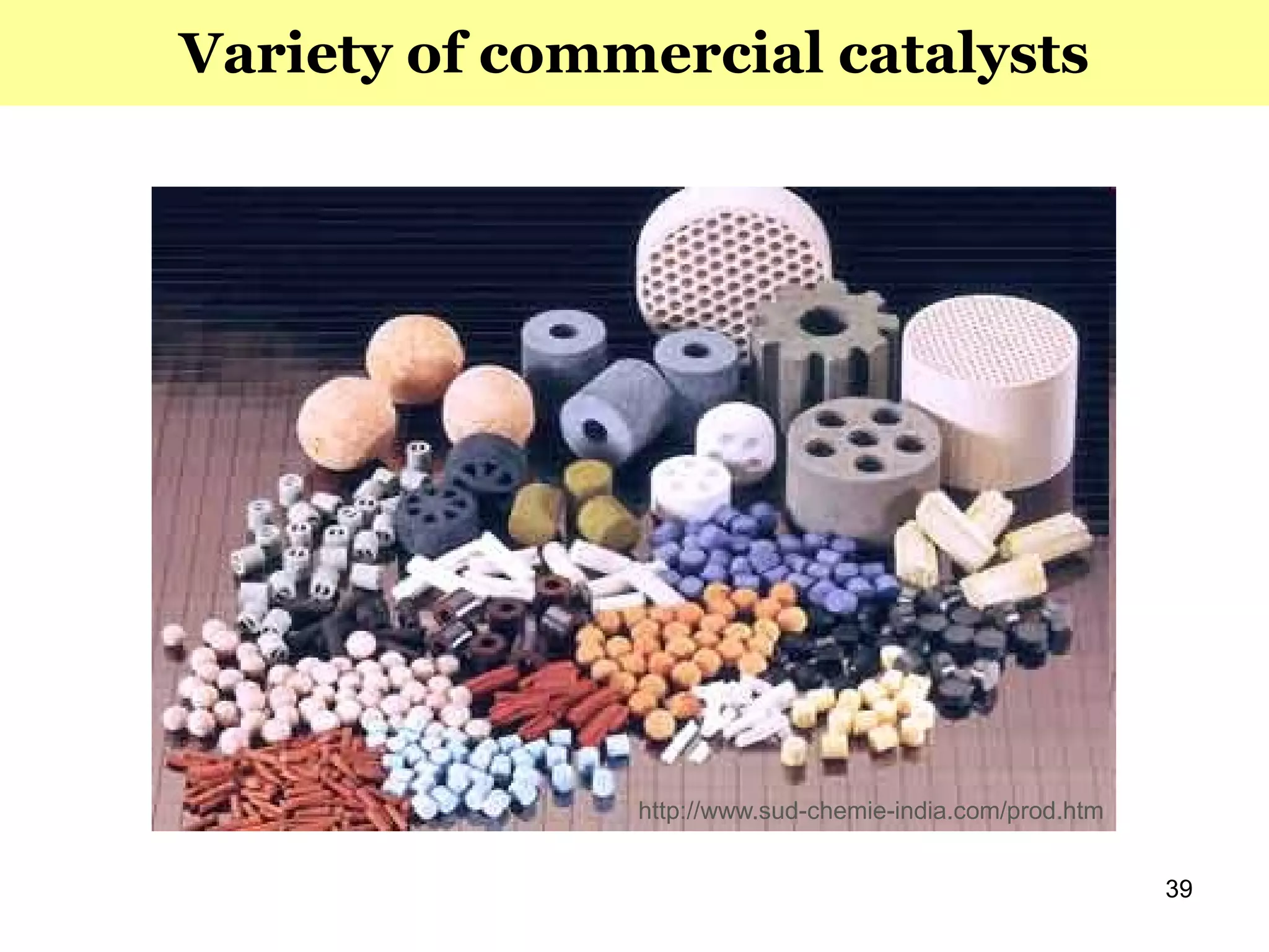 39
http://www.sud-chemie-india.com/prod.htm
Variety of commercial catalysts
 