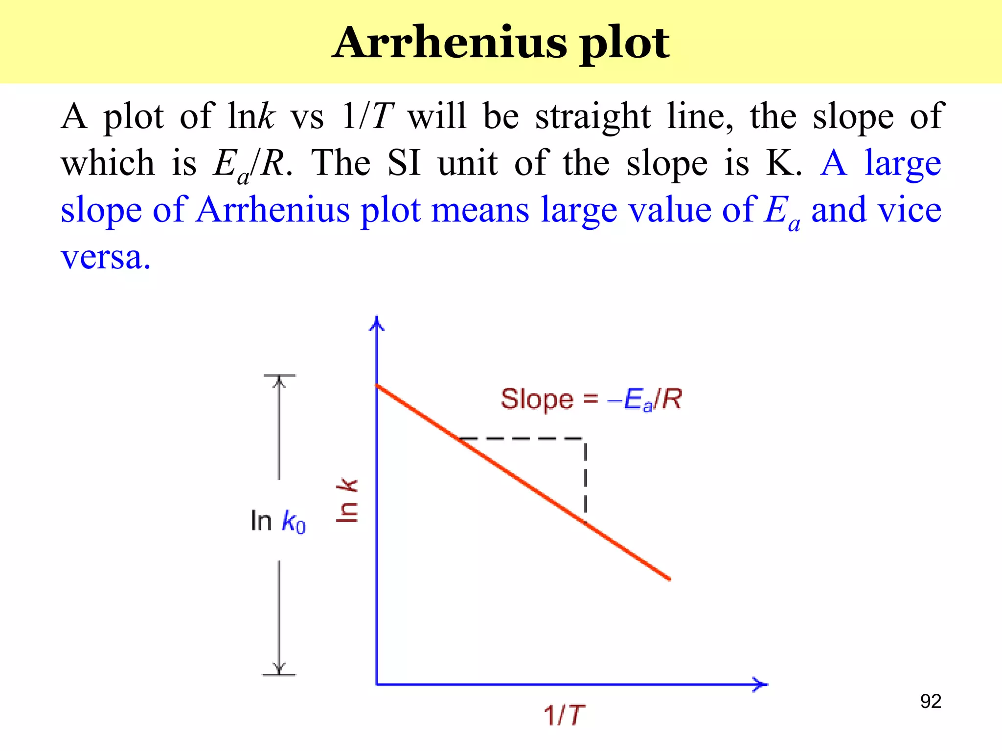 92
A plot of lnk vs 1/T will be straight line, the slope of
which is Ea/R. The SI unit of the slope is K. A large
slope of Arrhenius plot means large value of Ea and vice
versa.
Arrhenius plot
 