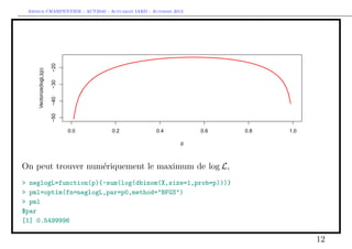 Arthur CHARPENTIER - ACT2040 - Actuariat IARD - Automne 2013
0.0 0.2 0.4 0.6 0.8 1.0
−50−40−30−20
p
Vectorize(logL)(p)
On peut trouver numériquement le maximum de log L,
> neglogL=function(p){-sum(log(dbinom(X,size=1,prob=p)))}
> pml=optim(fn=neglogL,par=p0,method="BFGS")
> pml
$par
[1] 0.5499996
12
 