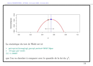 Arthur CHARPENTIER - ACT2040 - Actuariat IARD - Automne 2013
0.0 0.2 0.4 0.6 0.8 1.0
−16.0−15.0−14.0−13.0
p
Vectorize(logL)(p)
q
La statistique du test de Wald est ici
> pml=optim(fn=neglogL,par=p0,method="BFGS")$par
> (T=(pml-p0)^2*IF)
[1] 0.199997
que l’on va chercher à comparer avec le quantile de la loi du χ2
,
14
 