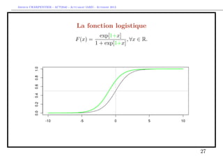 Arthur CHARPENTIER - ACT2040 - Actuariat IARD - Automne 2013
La fonction logistique
F(x) =
exp[1+x]
1 + exp[1+x]
, ∀x ∈ R.
27
 