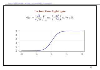 Arthur CHARPENTIER - ACT2040 - Actuariat IARD - Automne 2013
La fonction logistique
Φ(x) =
√
3
π
√
2π
x
−∞
exp −
3z2
2π2
dz, ∀x ∈ R.
43
 