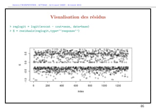 Arthur CHARPENTIER - ACT2040 - Actuariat IARD - Automne 2013
Visualisation des résidus
> reglogit = logit(avocat ~ cout+sexe, data=base)
> E = residuals(reglogit,type=‘‘response’’)
46
 