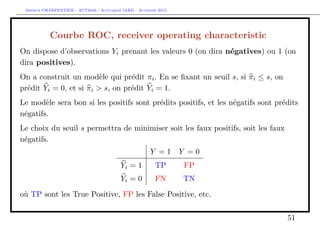 Arthur CHARPENTIER - ACT2040 - Actuariat IARD - Automne 2013
Courbe ROC, receiver operating characteristic
On dispose d’observations Yi prenant les valeurs 0 (on dira négatives) ou 1 (on
dira positives).
On a construit un modèle qui prédit πi. En se ﬁxant un seuil s, si πi ≤ s, on
prédit Yi = 0, et si πi > s, on prédit Yi = 1.
Le modèle sera bon si les positifs sont prédits positifs, et les négatifs sont prédits
négatifs.
Le choix du seuil s permettra de minimiser soit les faux positifs, soit les faux
négatifs.
Y = 1 Y = 0
Yi = 1 TP FP
Yi = 0 FN TN
où TP sont les True Positive, FP les False Positive, etc.
51
 