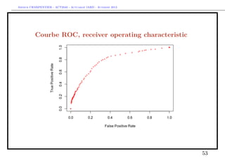 Arthur CHARPENTIER - ACT2040 - Actuariat IARD - Automne 2013
Courbe ROC, receiver operating characteristic
53
 
